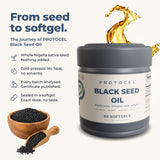 From seed to softgel: whole Nigella sativa seed, cold-pressed, every batch analysed, sealed in a softgel